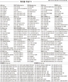 4월6일(화) 케이블·위성TV 편성표