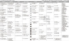 4월8일(목) TV 편성표
