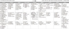 4월11일(일) TV 편성표
