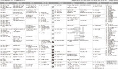 4월12일(월) TV 편성표