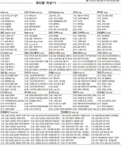 4월12일(월) 케이블·위성TV 편성표