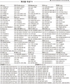 4월13일(화) 케이블·위성TV 편성표