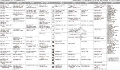 4월14일(수) TV 편성표