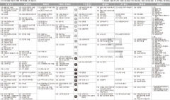 4월15일(목) TV 편성표