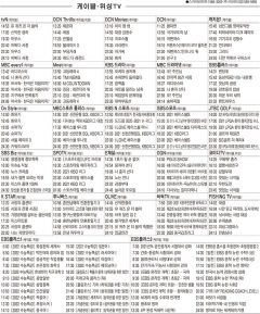 4월15일(목) 케이블·위성TV 편성표