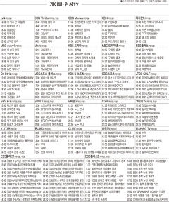4월19일(월) 케이블·위성TV 편성표