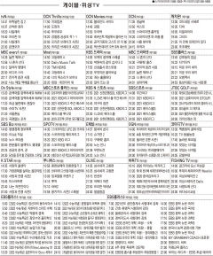 4월20일(화) 케이블·위성TV 편성표