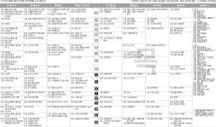 4월22일(목) TV 편성표