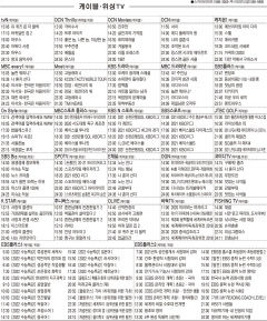 4월22일(목) 케이블·위성TV 편성표