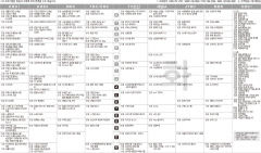 4월27일(화) TV 편성표