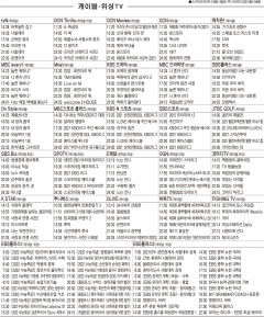 4월27일(화) 케이블·위성TV 편성표
