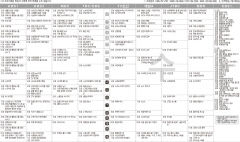 4월28일(수) TV 편성표