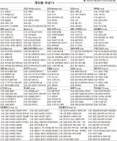 4월29일(목) 케이블·위성TV 편성표