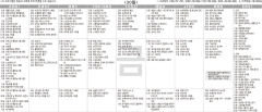 4월30일(금) TV 편성표