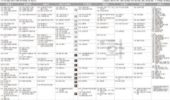 5월4일(화) TV 편성표
