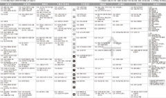 5월5일(수) TV 편성표