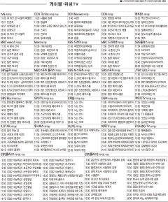 5월5일(수) 케이블·위성TV 편성표