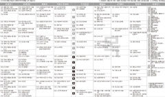 5월6일(목) TV 편성표