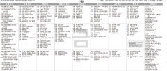 5월7일(금) TV 편성표