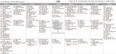 5월8일(토) TV 편성표
