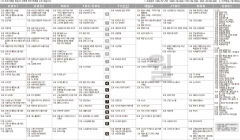 5월10일(월) TV 편성표