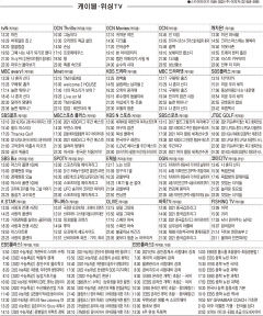 5월10일(월) 케이블·위성TV 편성표