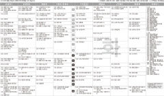 5월11일(화) TV 편성표