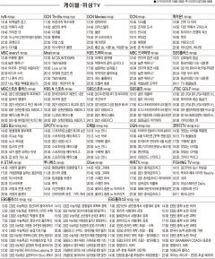5월11일(화) 케이블·위성TV 편성표