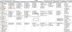 5월14일(금) TV 편성표