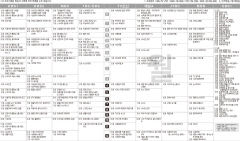 5월17일(월) TV 편성표