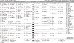 5월18일(화) TV 편성표