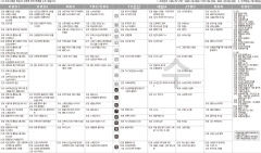 5월19일(수) TV 편성표