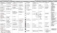 5월20일(목) TV 편성표