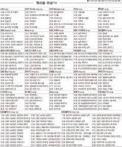 5월20일(목) 케이블·위성TV 편성표