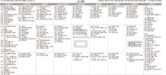 5월21일(금) TV 편성표