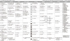 5월25일(화) TV 편성표