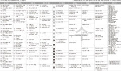 5월26일(수) TV 편성표