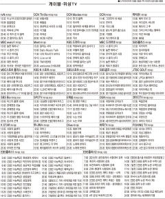 5월26일(수) 케이블·위성TV 편성표