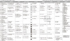 5월27일(목) TV 편성표