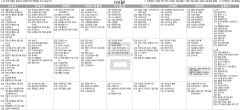 5월28일(금) TV 편성표
