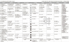 6월1일(화) TV 편성표
