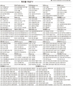 6월1일(화) 케이블·위성TV 편성표