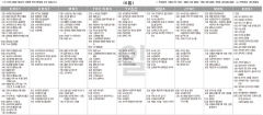6월6일(일) TV 편성표