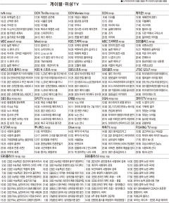 6월8일(화) 케이블·위성TV 편성표