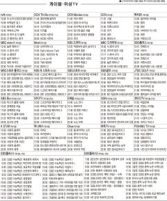 6월9일(수) 케이블·위성TV 편성표