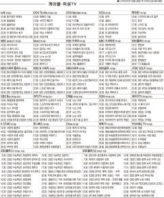 6월10일(목) 케이블·위성TV 편성표
