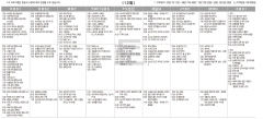 6월12일(토) TV 편성표