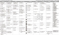 6월15일(화) TV 편성표