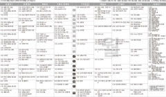6월21일(월) TV 편성표