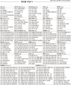 6월21일(월) 케이블·위성TV 편성표
